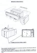 Powder coating equipment