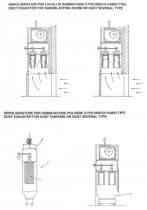 Powder coating equipment